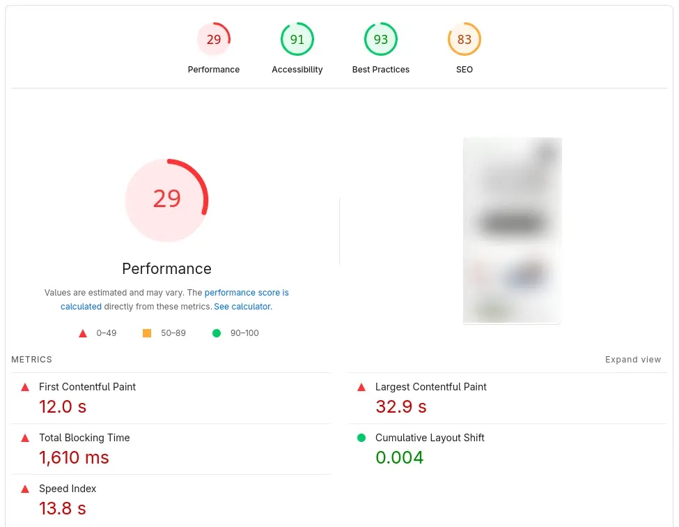The Problem With Modern Website Design and Development