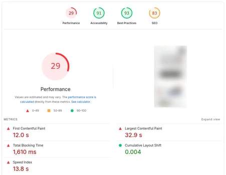 The Problem With Modern Website Design and Development