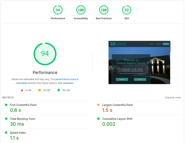 Desktop performance before
