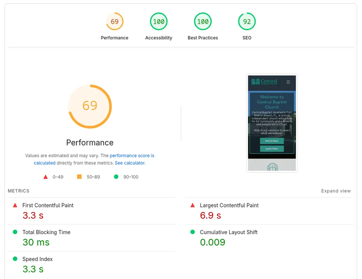 Mobile performance before