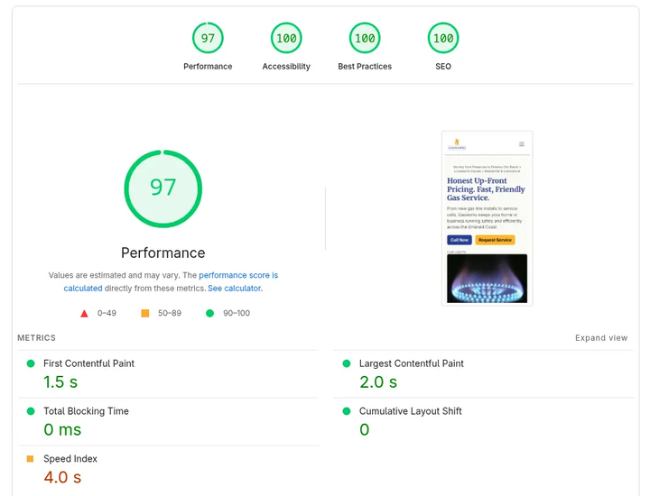 Mobile performance after