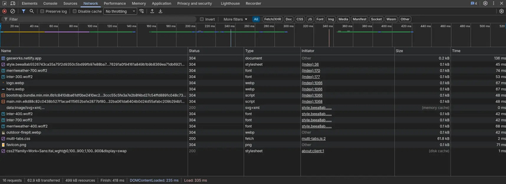 Network requests after