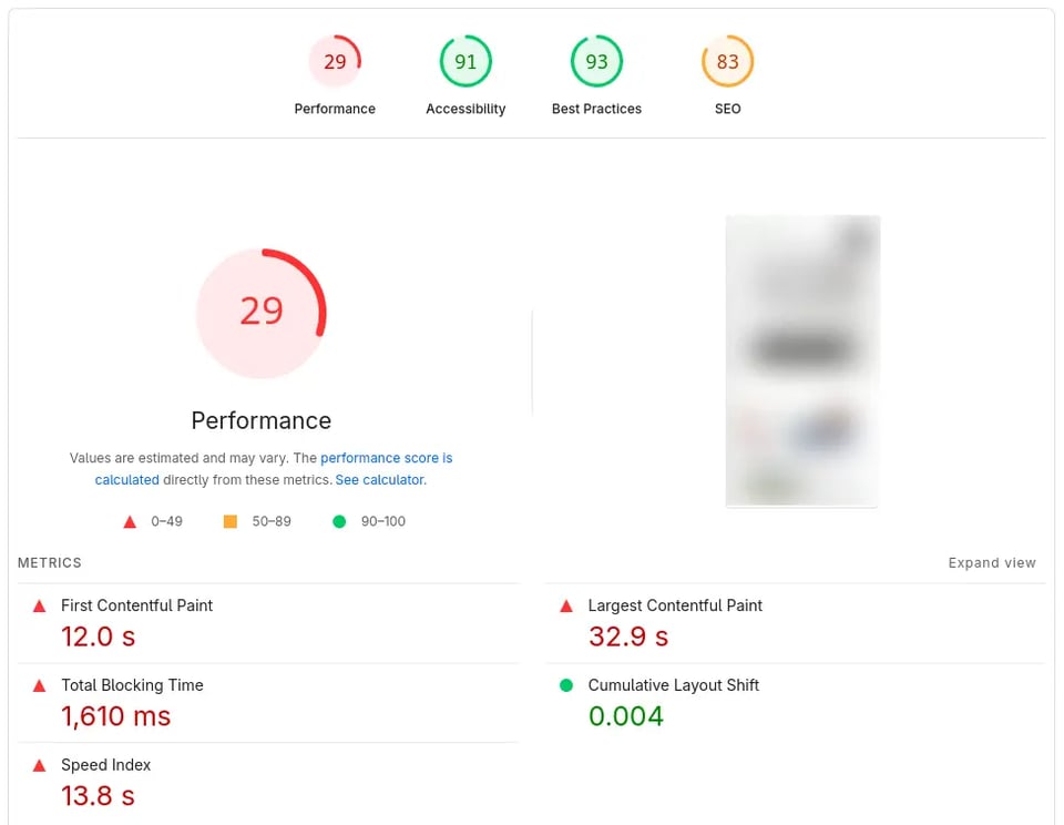 featured image The Problem With Modern Website Design and Development