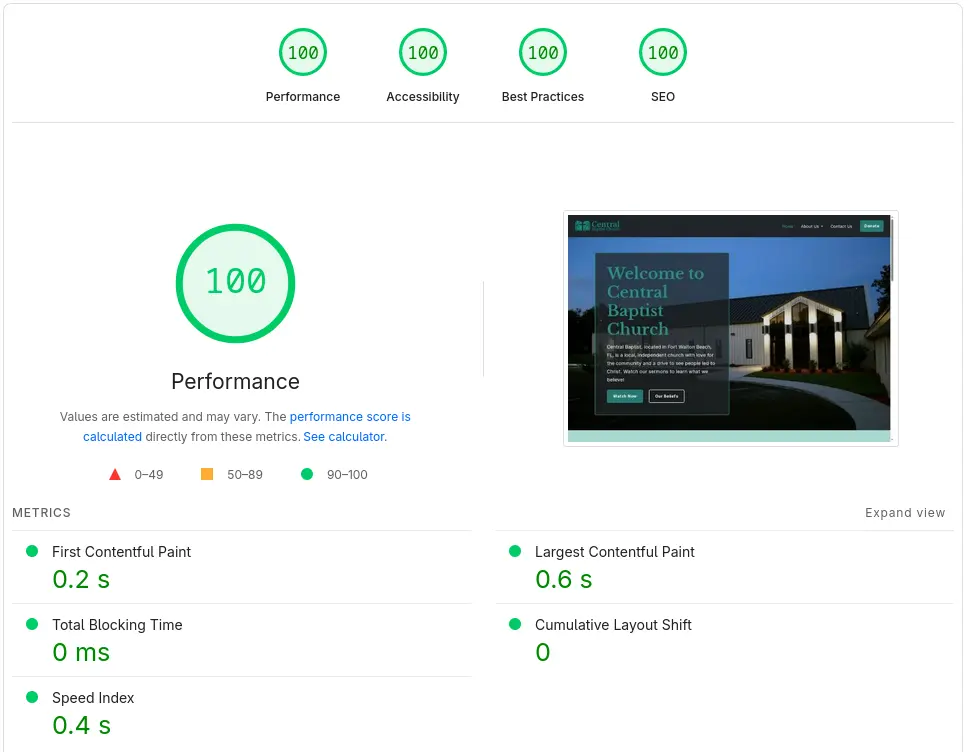 Desktop performance after