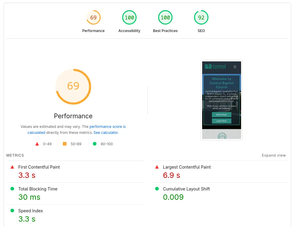 Mobile performance before
