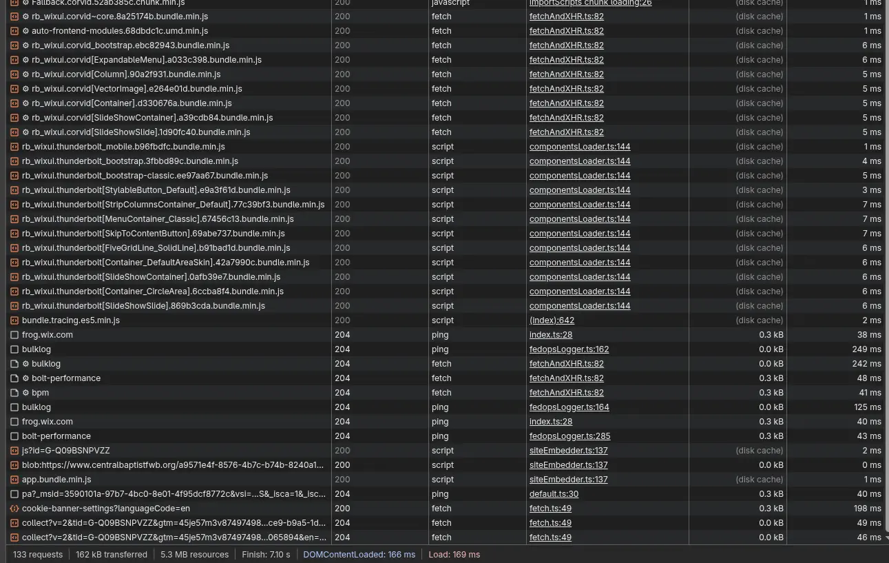 Network requests before