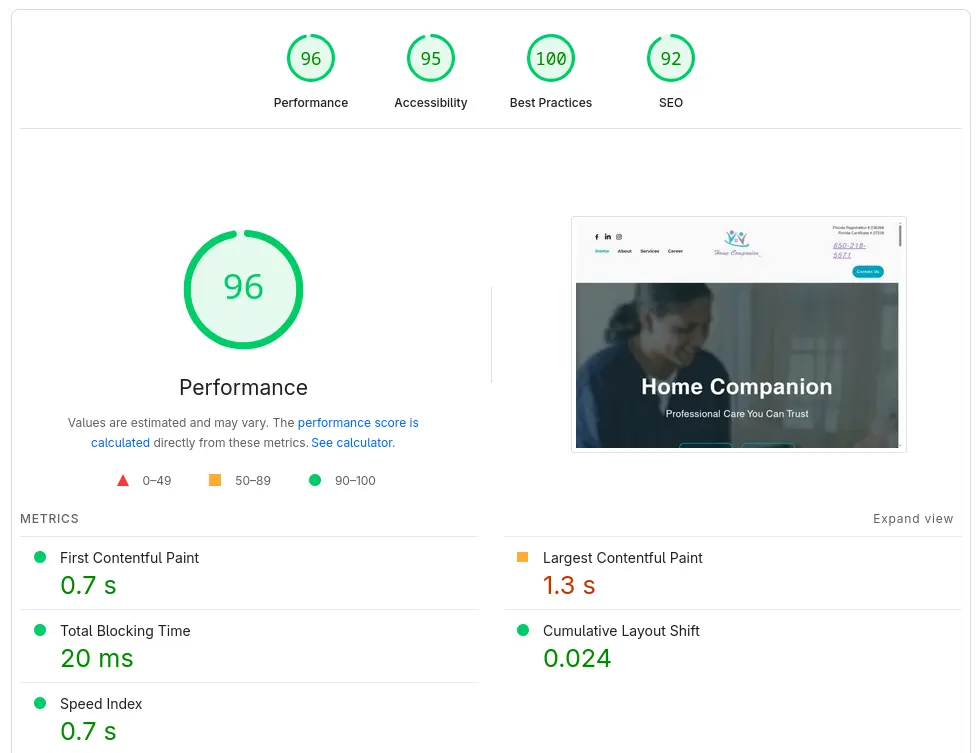 Desktop performance before