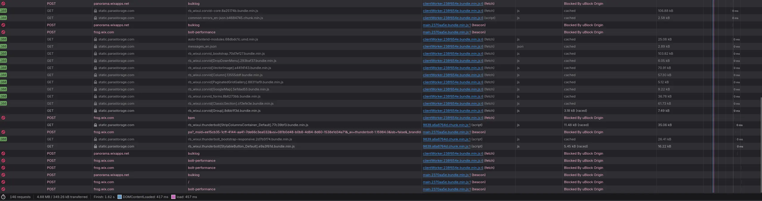 Network requests before