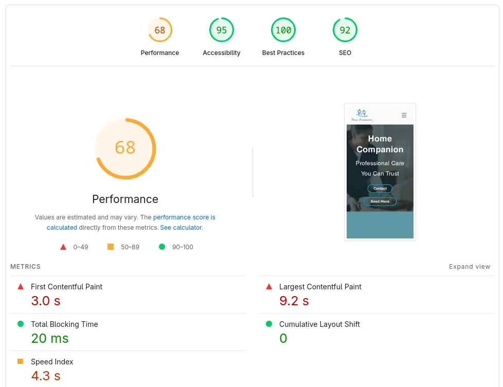 Mobile performance before